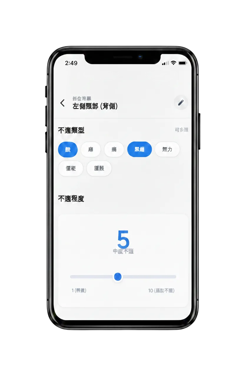 標準化量表評估
